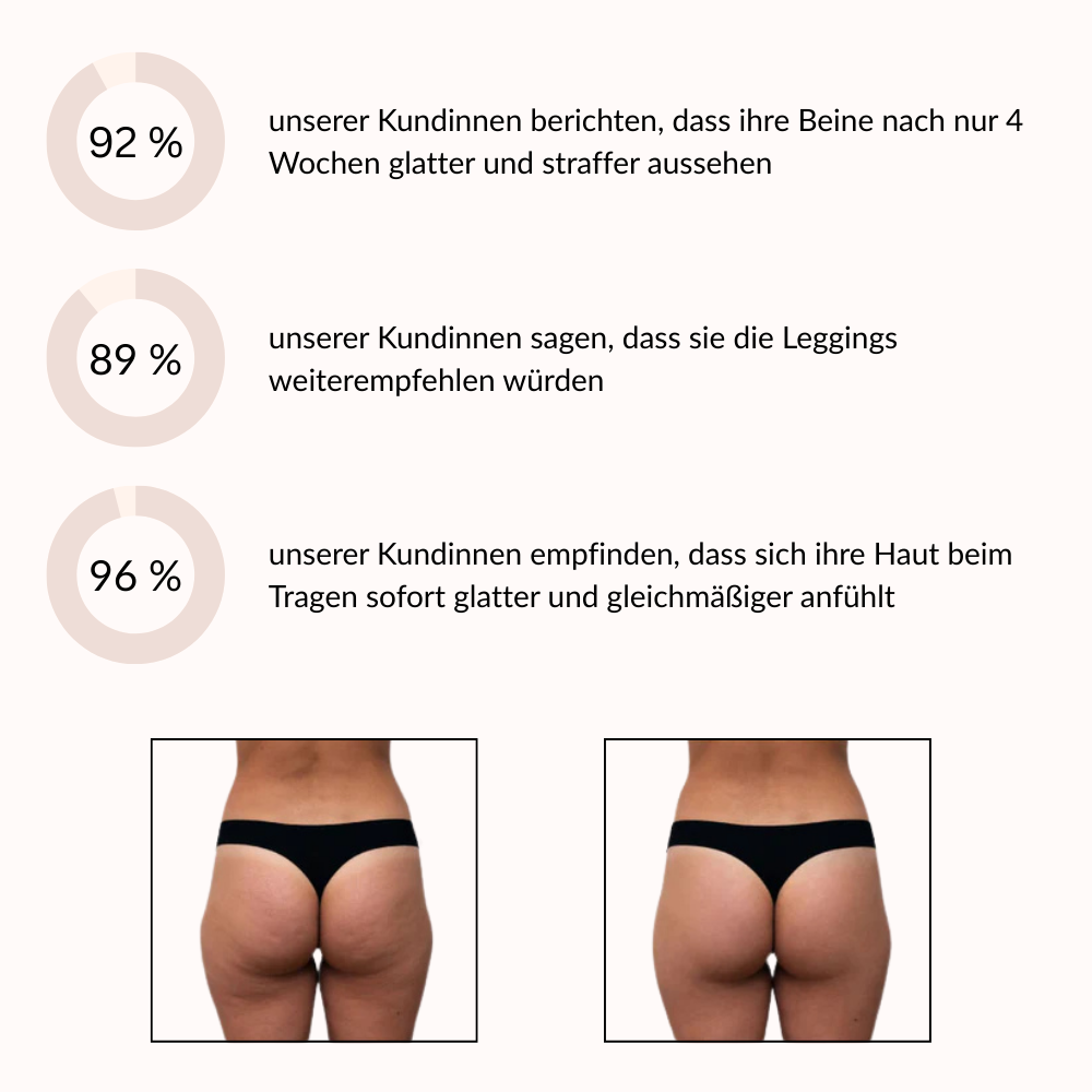 Activewear Cellulite-Leggings